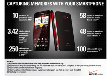 SMARTPHONE-PHOTOGRAPHY-366X251 Smartphone-Photography-366x251