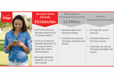 MENSAJERIA-GLOBAL-ILIMITADA-366X251 Mensajeria-Global-Ilimitada-366x251