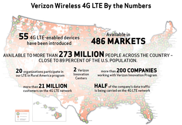 VERIZON-WIRELESS-4G-LTE-486-MARKETS-366X251 Verizon-Wireless-4G-LTE-486-Markets-366x251