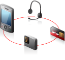 Transfer Information to Your Replacement Device
