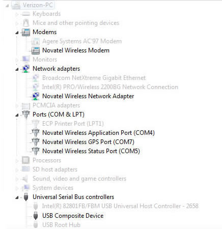 Device Drivers