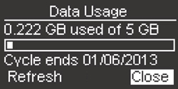 Data Usage with Close