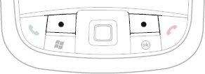 XV6800 Navigation area