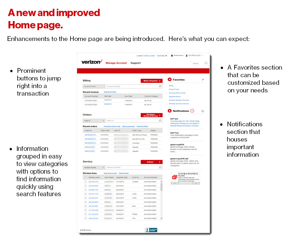 Verizon wireless data entry jobs